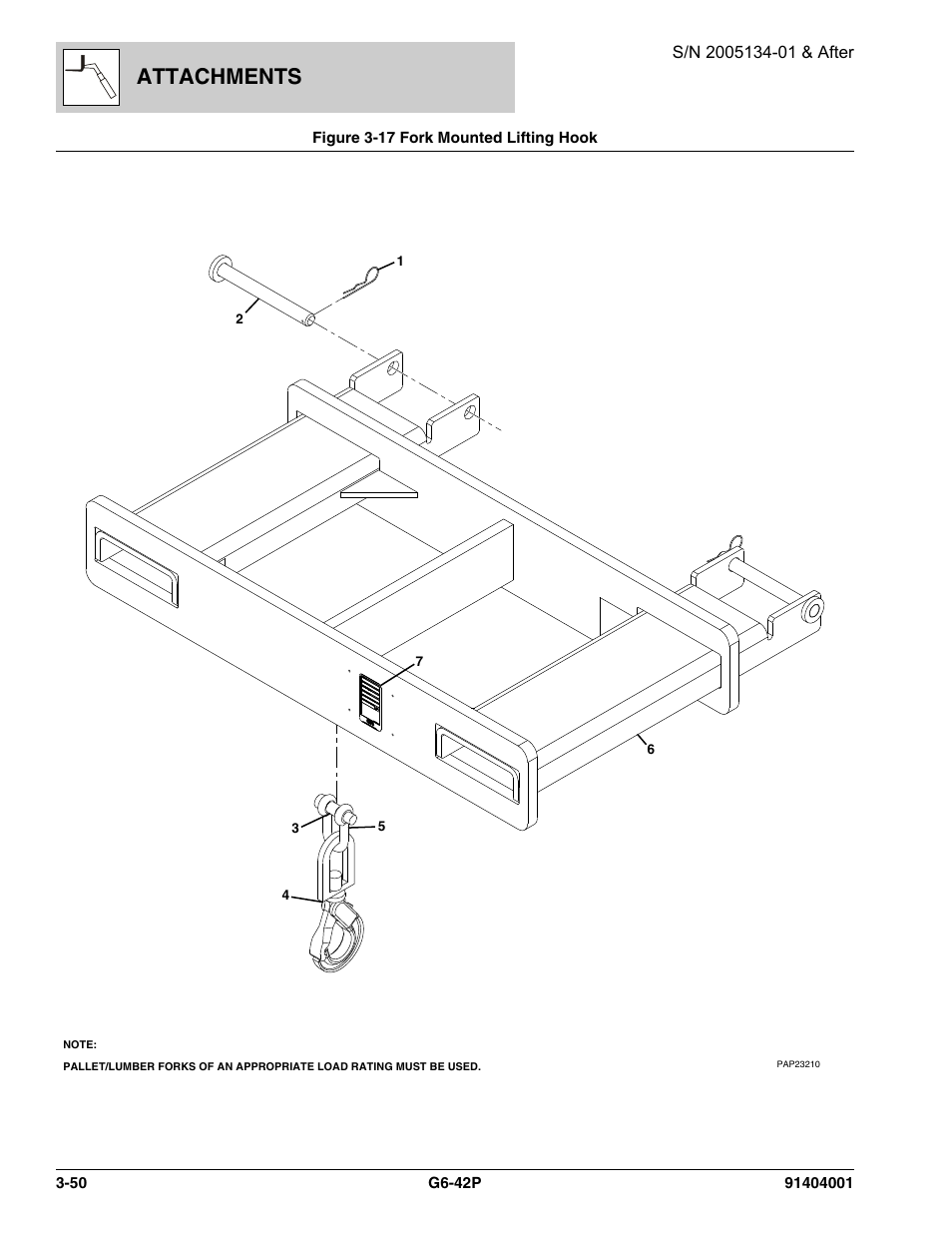 Attachments | JLG G6-42P Parts Manual User Manual | Page 98 / 556