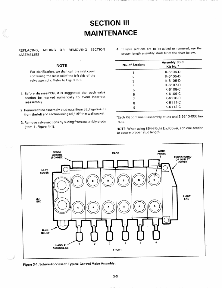 JLG G6-42P Service Manual User Manual | Page 145 / 508