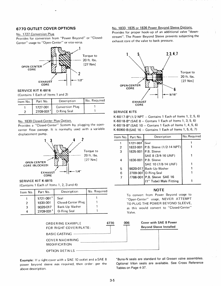 JLG G6-42P Service Manual User Manual | Page 150 / 508