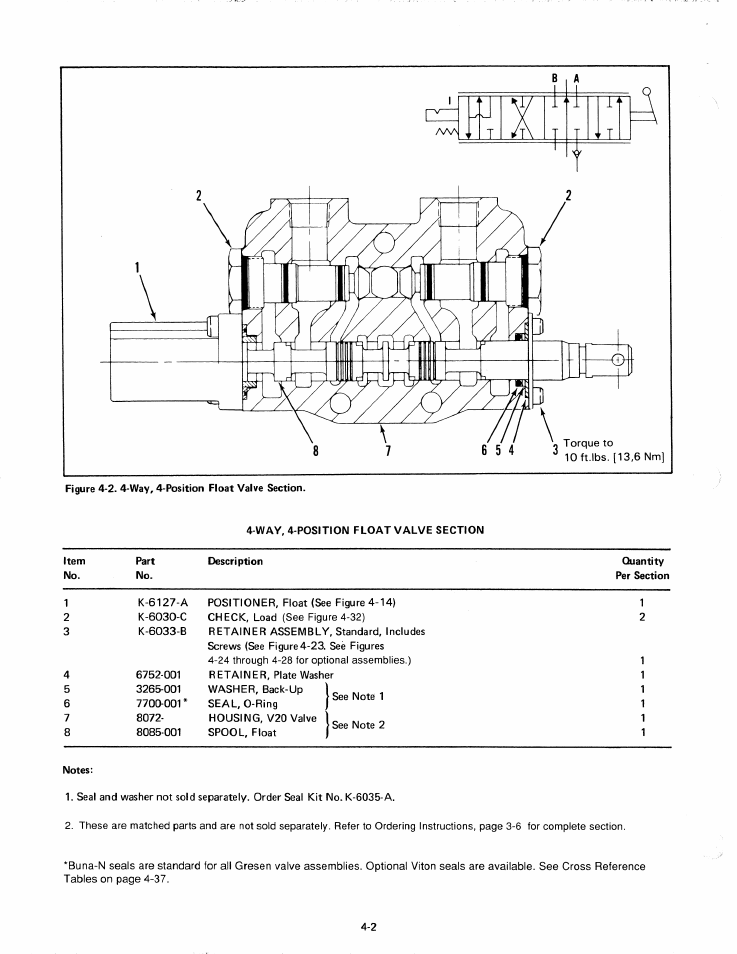 JLG G6-42P Service Manual User Manual | Page 154 / 508