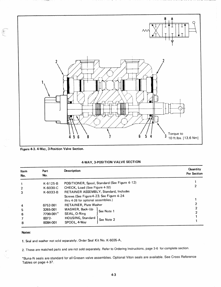 JLG G6-42P Service Manual User Manual | Page 155 / 508