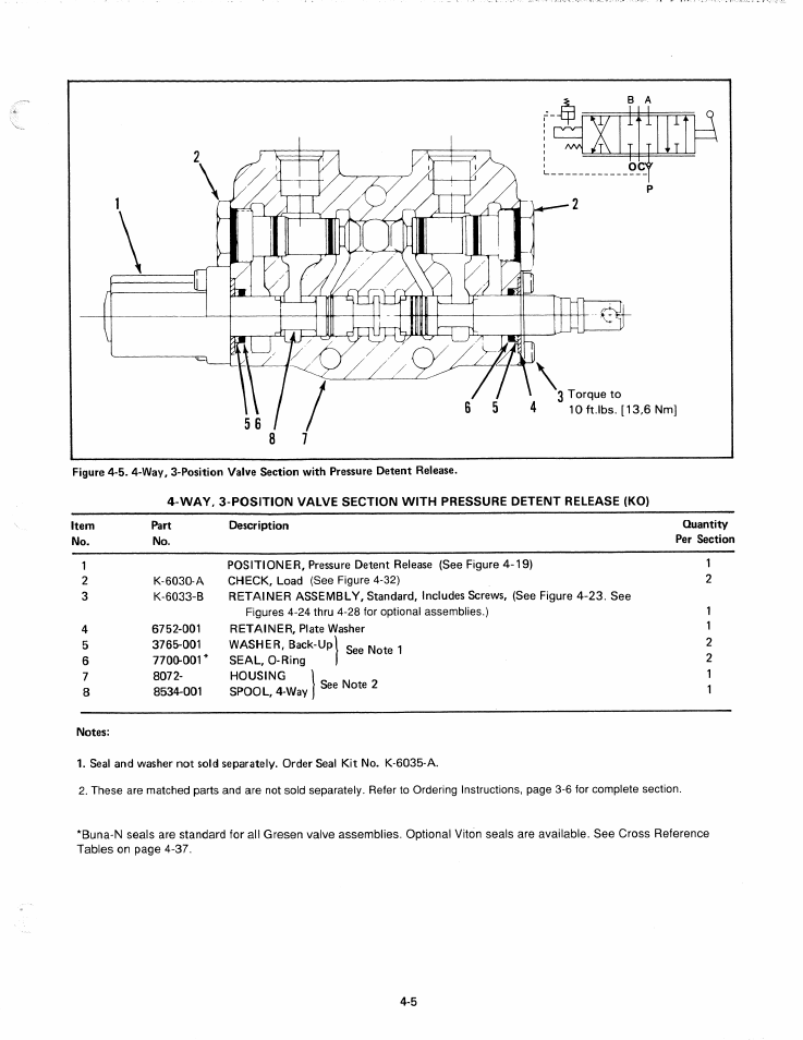 JLG G6-42P Service Manual User Manual | Page 157 / 508