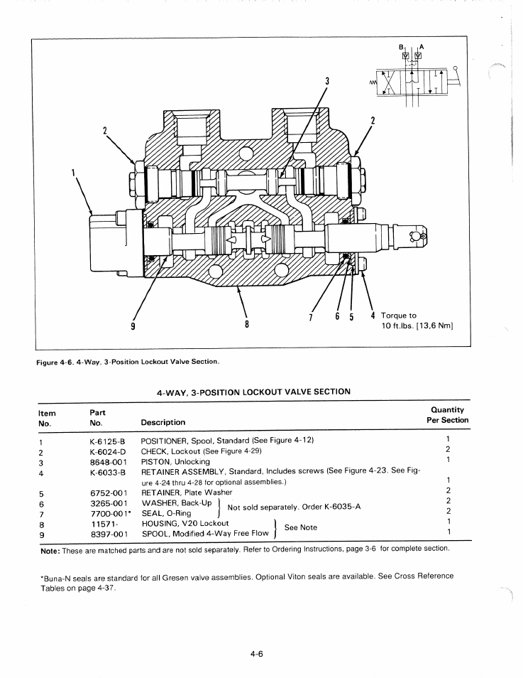 JLG G6-42P Service Manual User Manual | Page 158 / 508