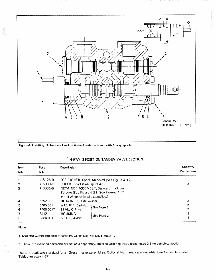 JLG G6-42P Service Manual User Manual | Page 159 / 508