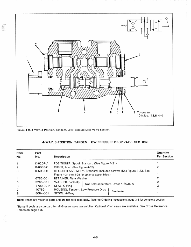JLG G6-42P Service Manual User Manual | Page 161 / 508