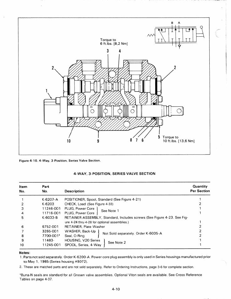 JLG G6-42P Service Manual User Manual | Page 162 / 508