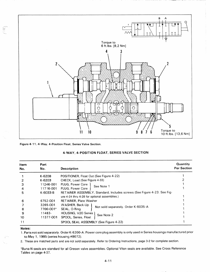 JLG G6-42P Service Manual User Manual | Page 163 / 508