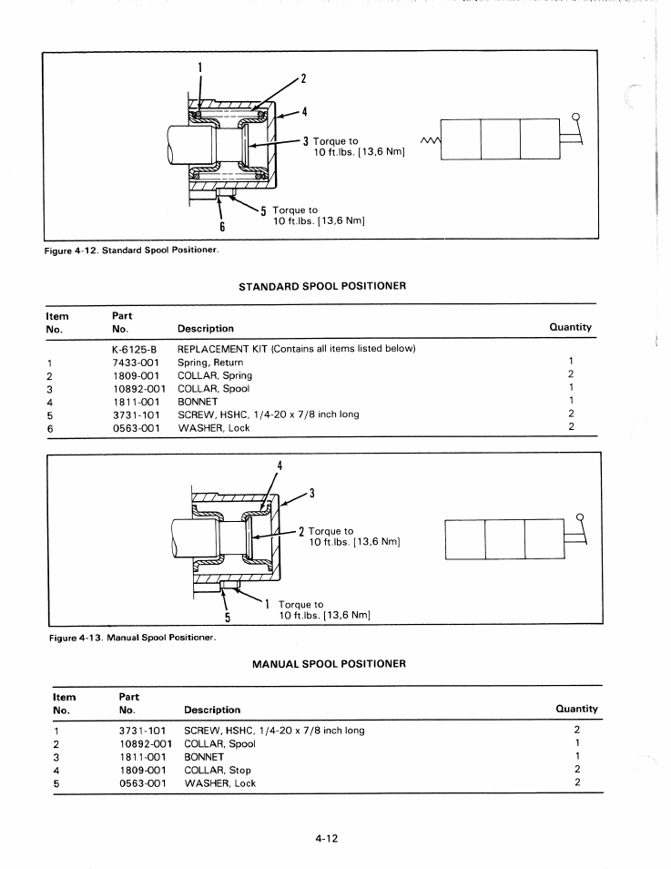JLG G6-42P Service Manual User Manual | Page 164 / 508