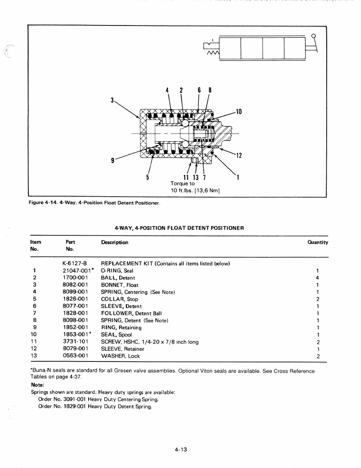 JLG G6-42P Service Manual User Manual | Page 165 / 508