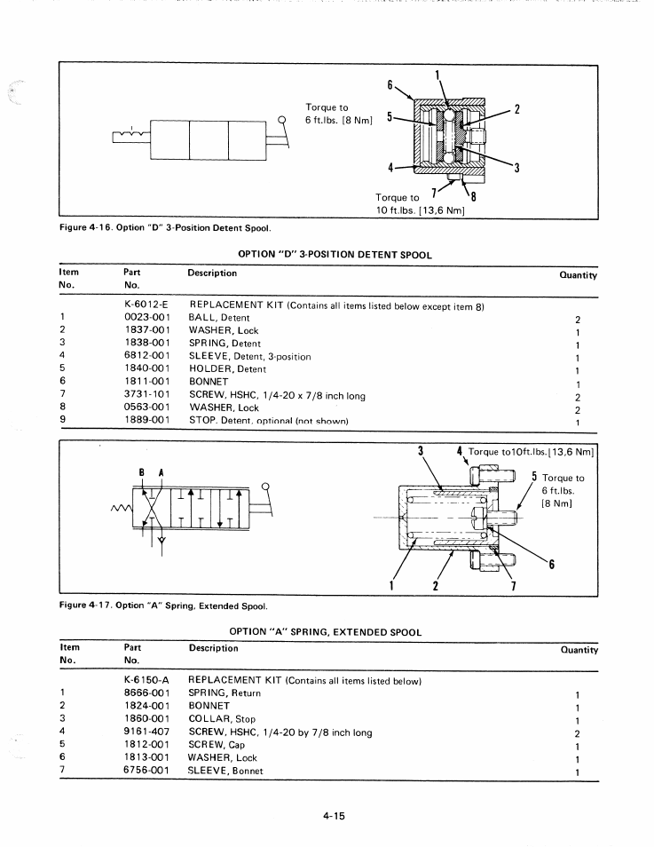 JLG G6-42P Service Manual User Manual | Page 167 / 508