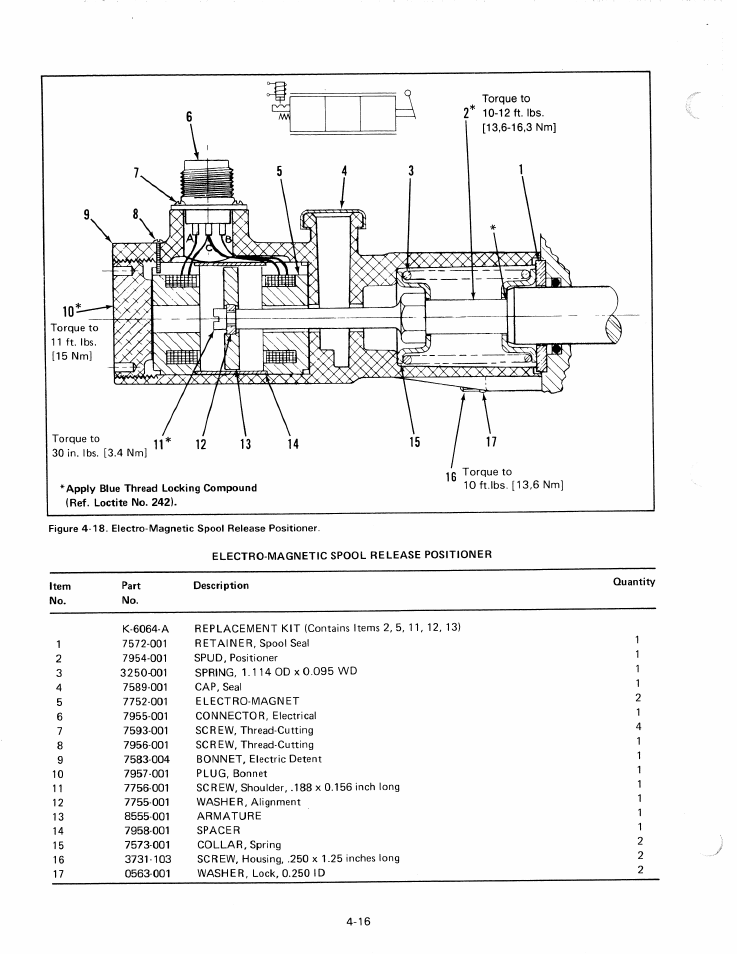 JLG G6-42P Service Manual User Manual | Page 168 / 508