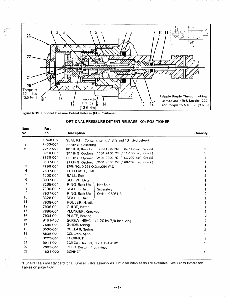 JLG G6-42P Service Manual User Manual | Page 169 / 508