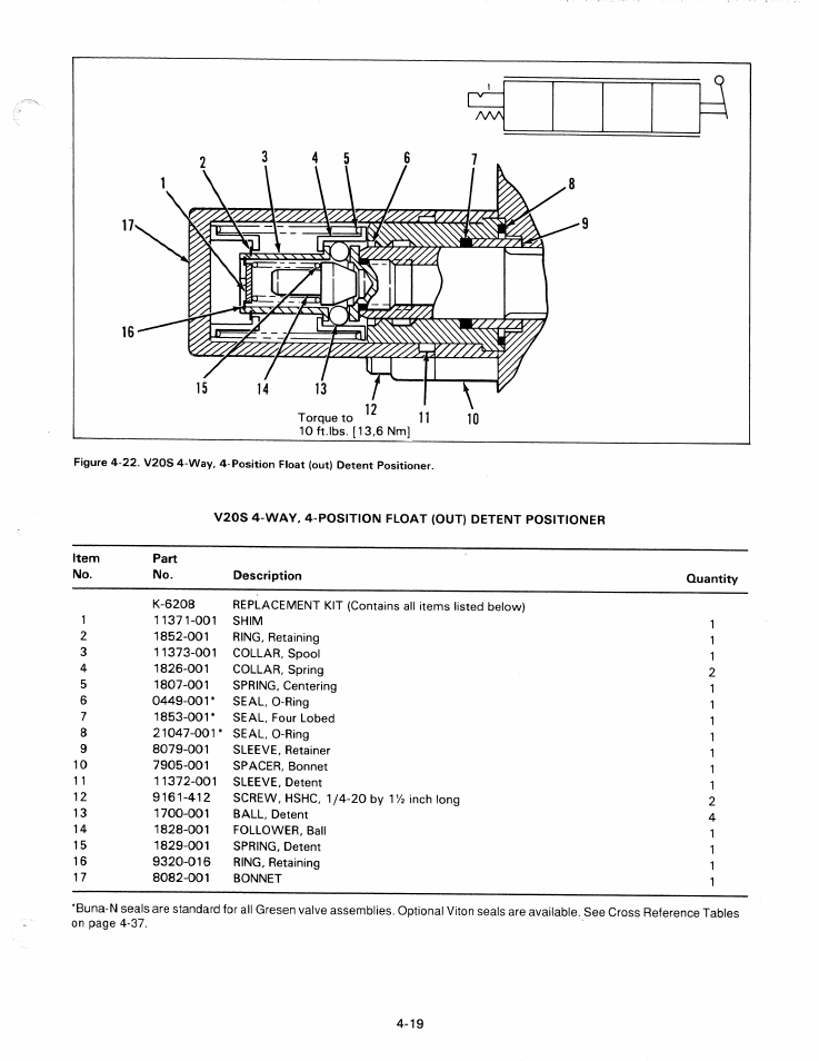 JLG G6-42P Service Manual User Manual | Page 171 / 508