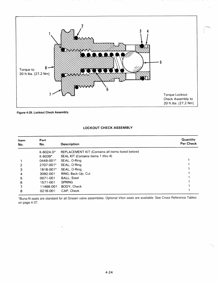 JLG G6-42P Service Manual User Manual | Page 176 / 508