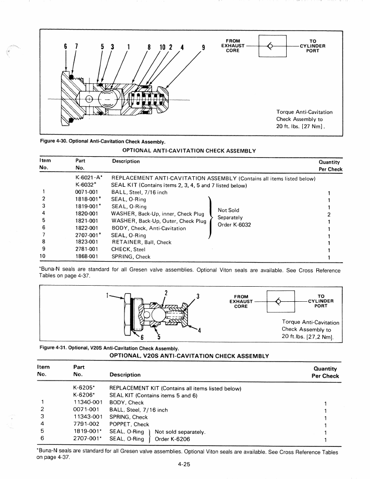 JLG G6-42P Service Manual User Manual | Page 177 / 508