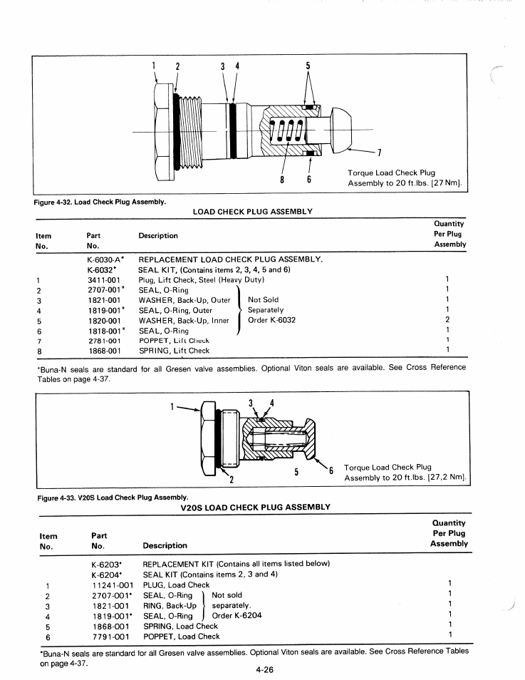 JLG G6-42P Service Manual User Manual | Page 178 / 508