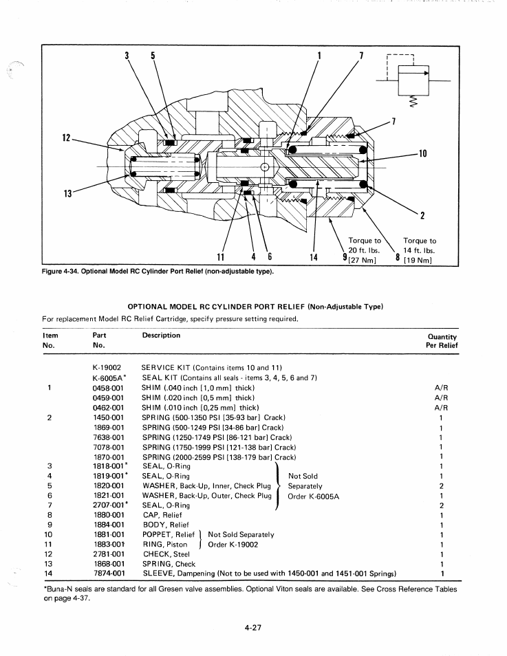 JLG G6-42P Service Manual User Manual | Page 179 / 508