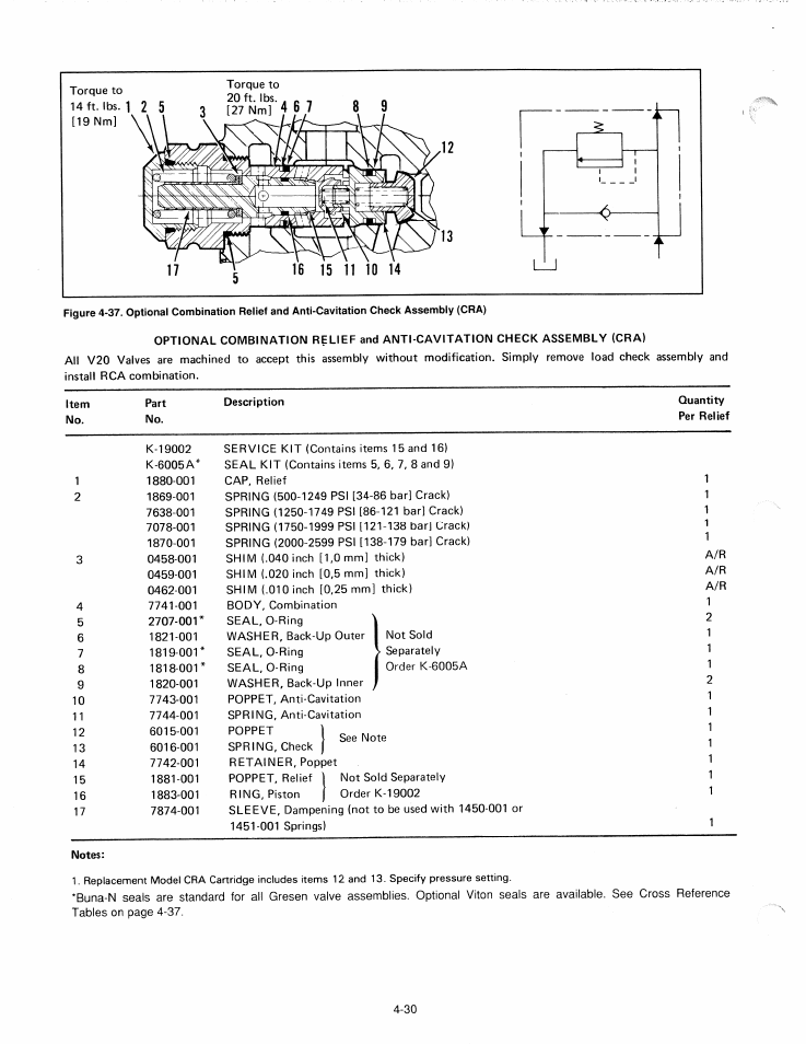 JLG G6-42P Service Manual User Manual | Page 182 / 508