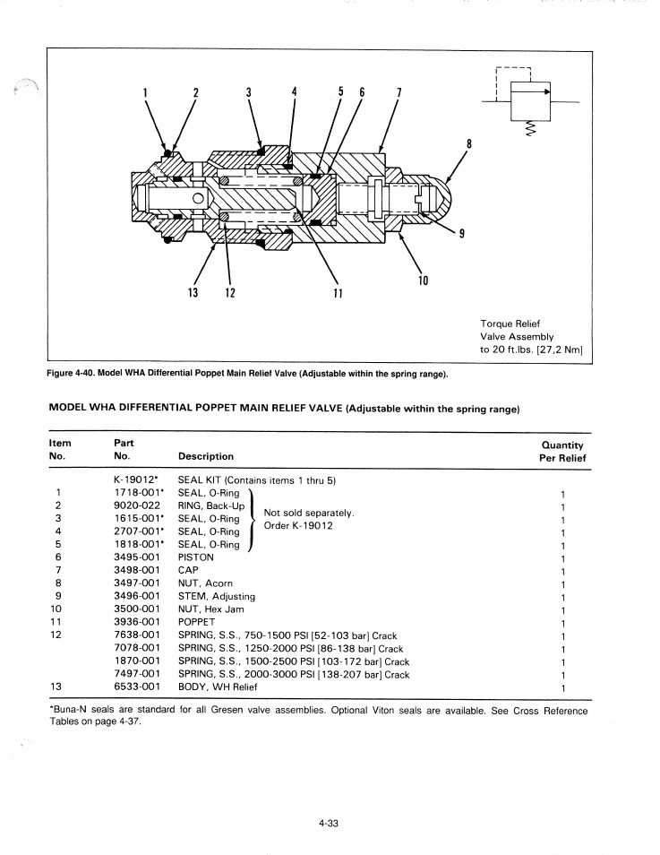 JLG G6-42P Service Manual User Manual | Page 185 / 508