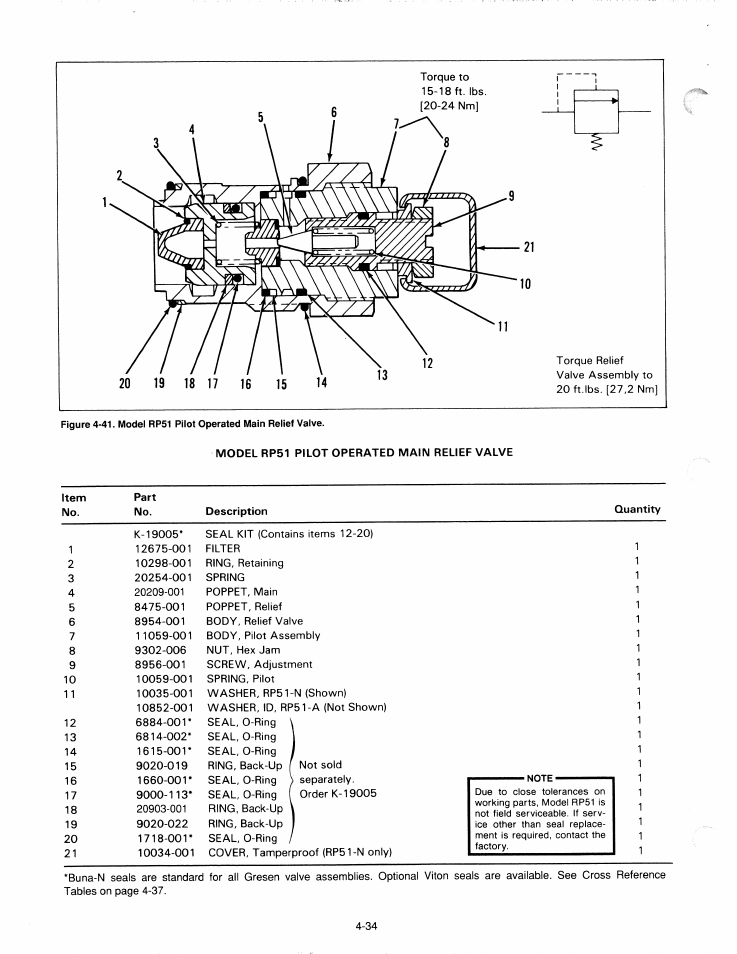 JLG G6-42P Service Manual User Manual | Page 186 / 508