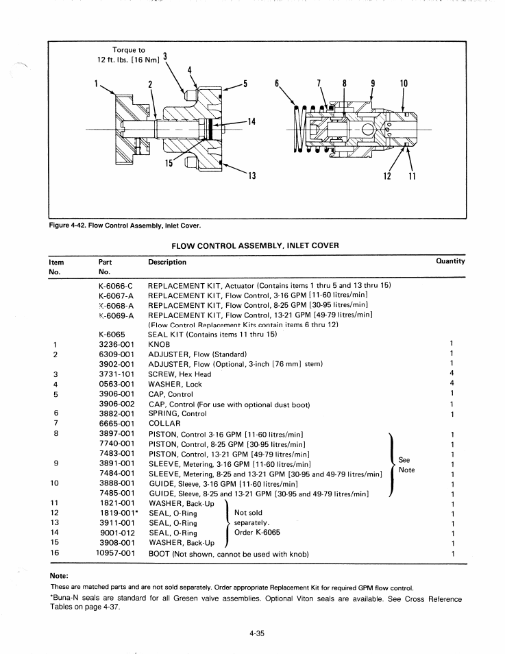 JLG G6-42P Service Manual User Manual | Page 187 / 508