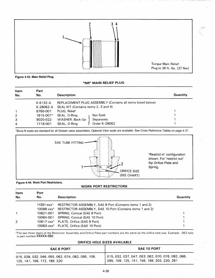 JLG G6-42P Service Manual User Manual | Page 188 / 508