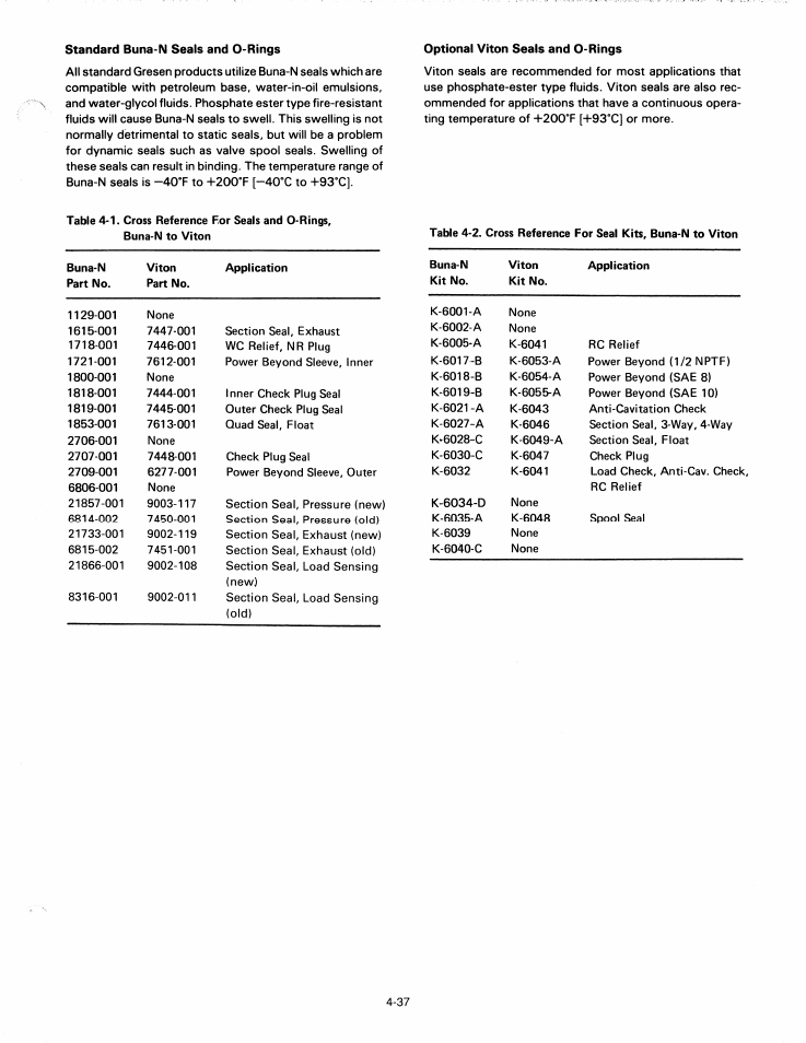 JLG G6-42P Service Manual User Manual | Page 189 / 508