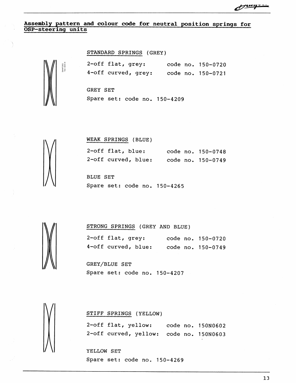 JLG G6-42P Service Manual User Manual | Page 203 / 508