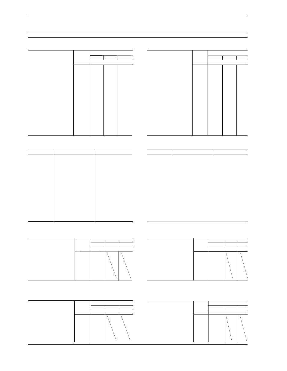 Reparaturanleitung a6vm repair instructions a6vm, Anziehdrehmomente tightening torques | JLG G6-42P Service Manual User Manual | Page 275 / 508