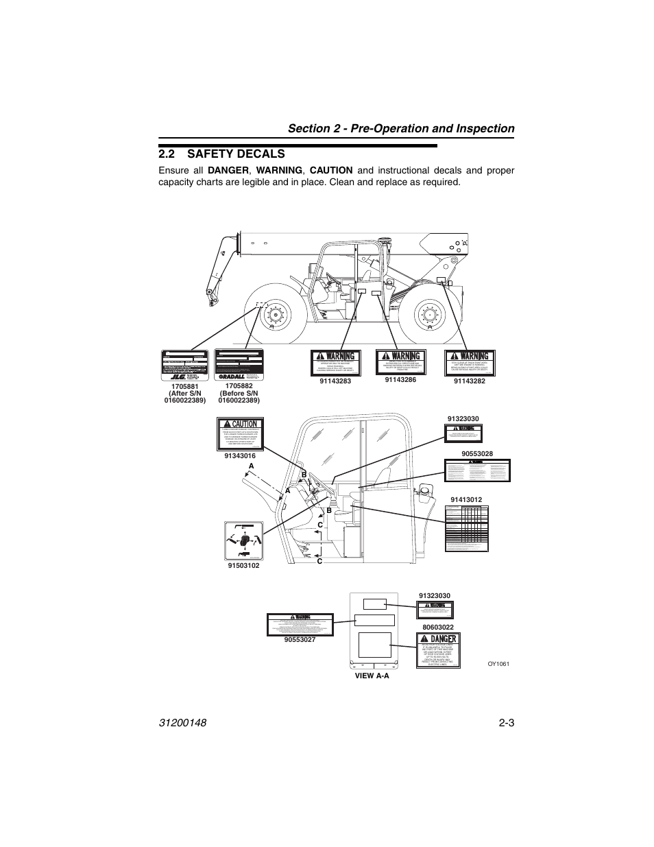 2 safety decals, 2 safety decals -3 | JLG G6-42P Service Manual User Manual | Page 29 / 508