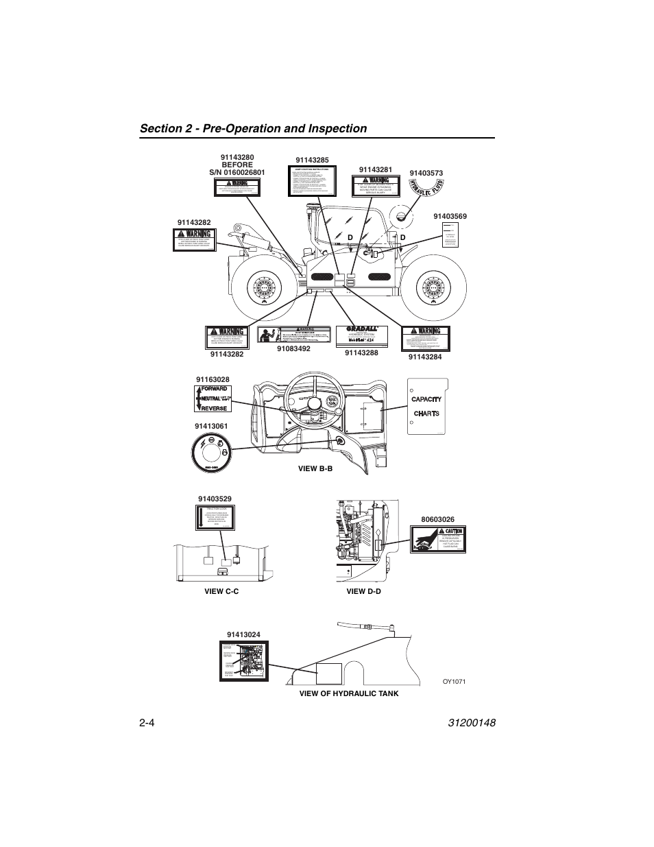 JLG G6-42P Service Manual User Manual | Page 30 / 508