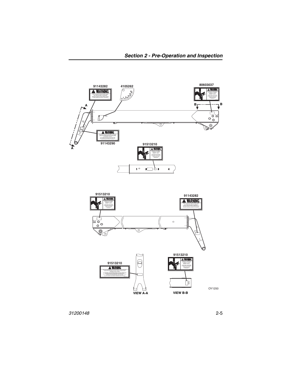 JLG G6-42P Service Manual User Manual | Page 31 / 508