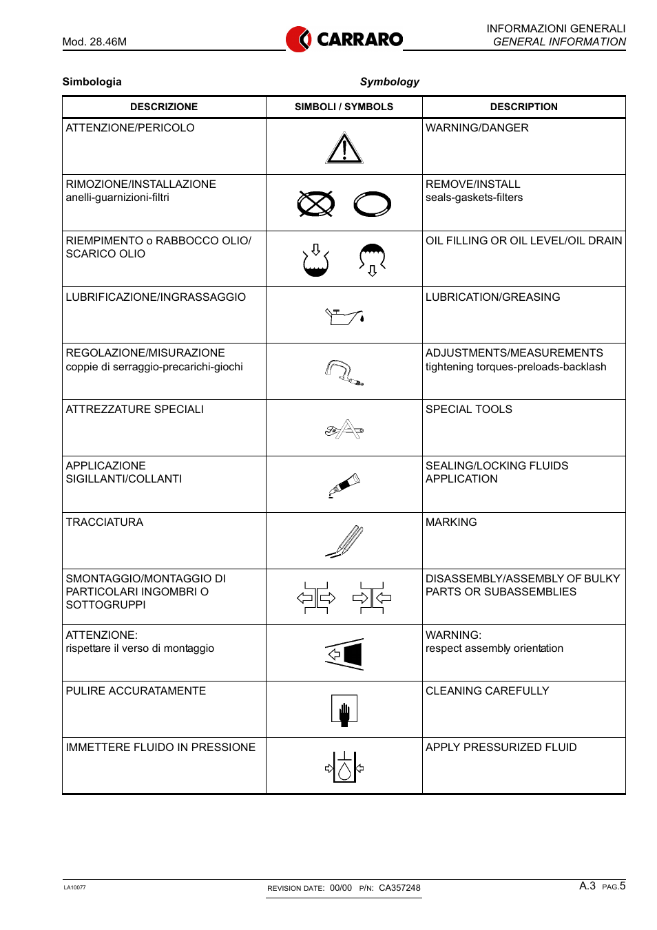 JLG G6-42P Service Manual User Manual | Page 360 / 508