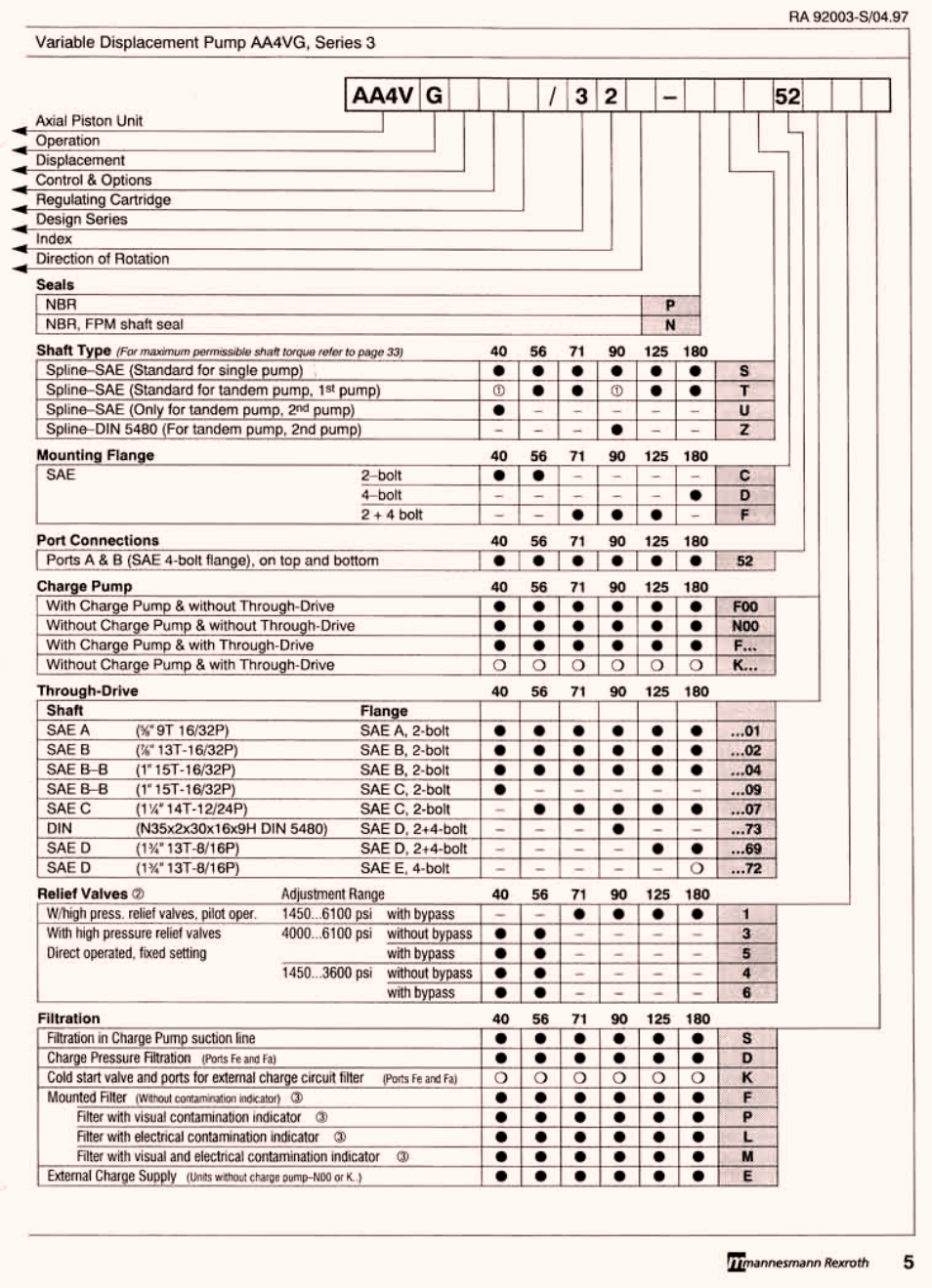 JLG G6-42P Service Manual User Manual | Page 445 / 508