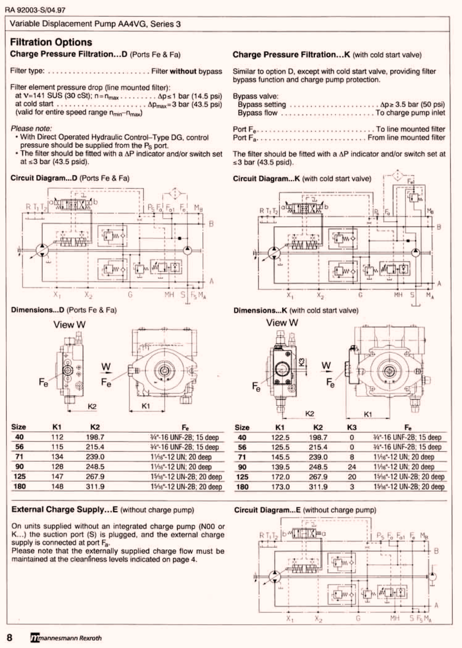 Filtration options | JLG G6-42P Service Manual User Manual | Page 448 / 508