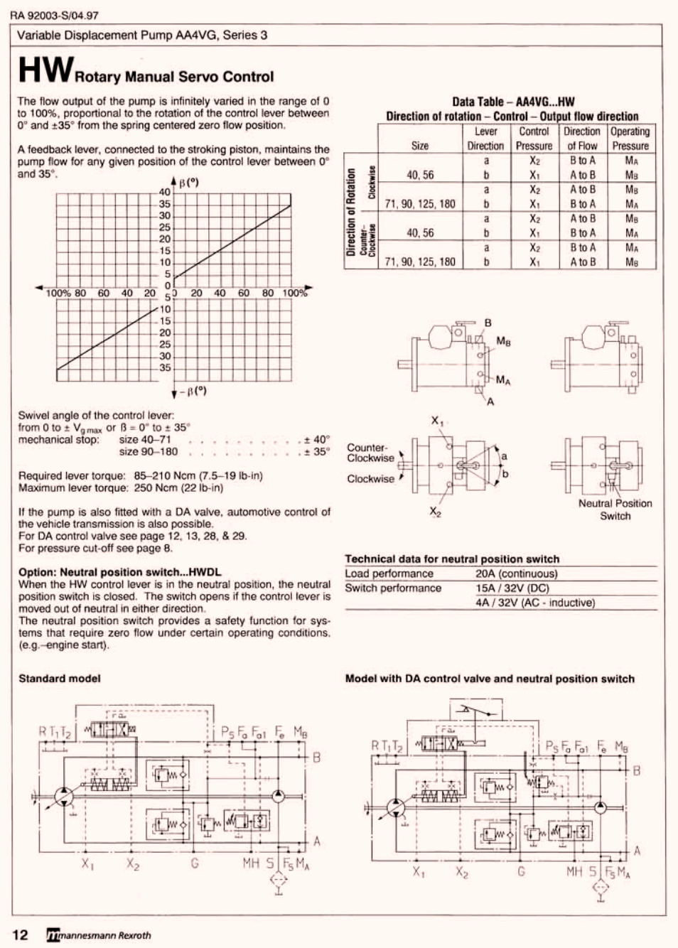 JLG G6-42P Service Manual User Manual | Page 452 / 508