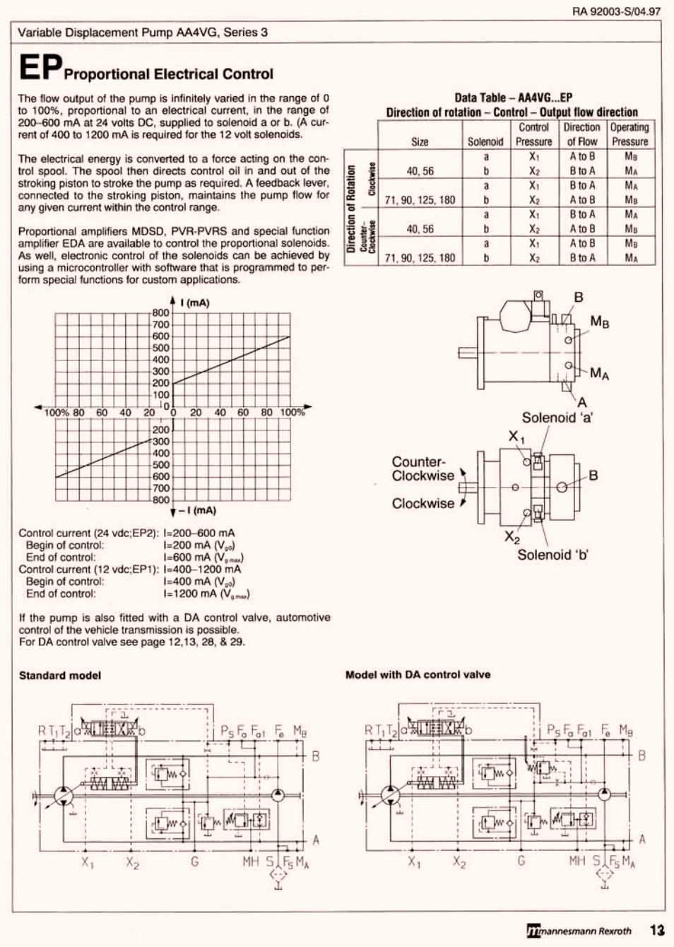 JLG G6-42P Service Manual User Manual | Page 453 / 508