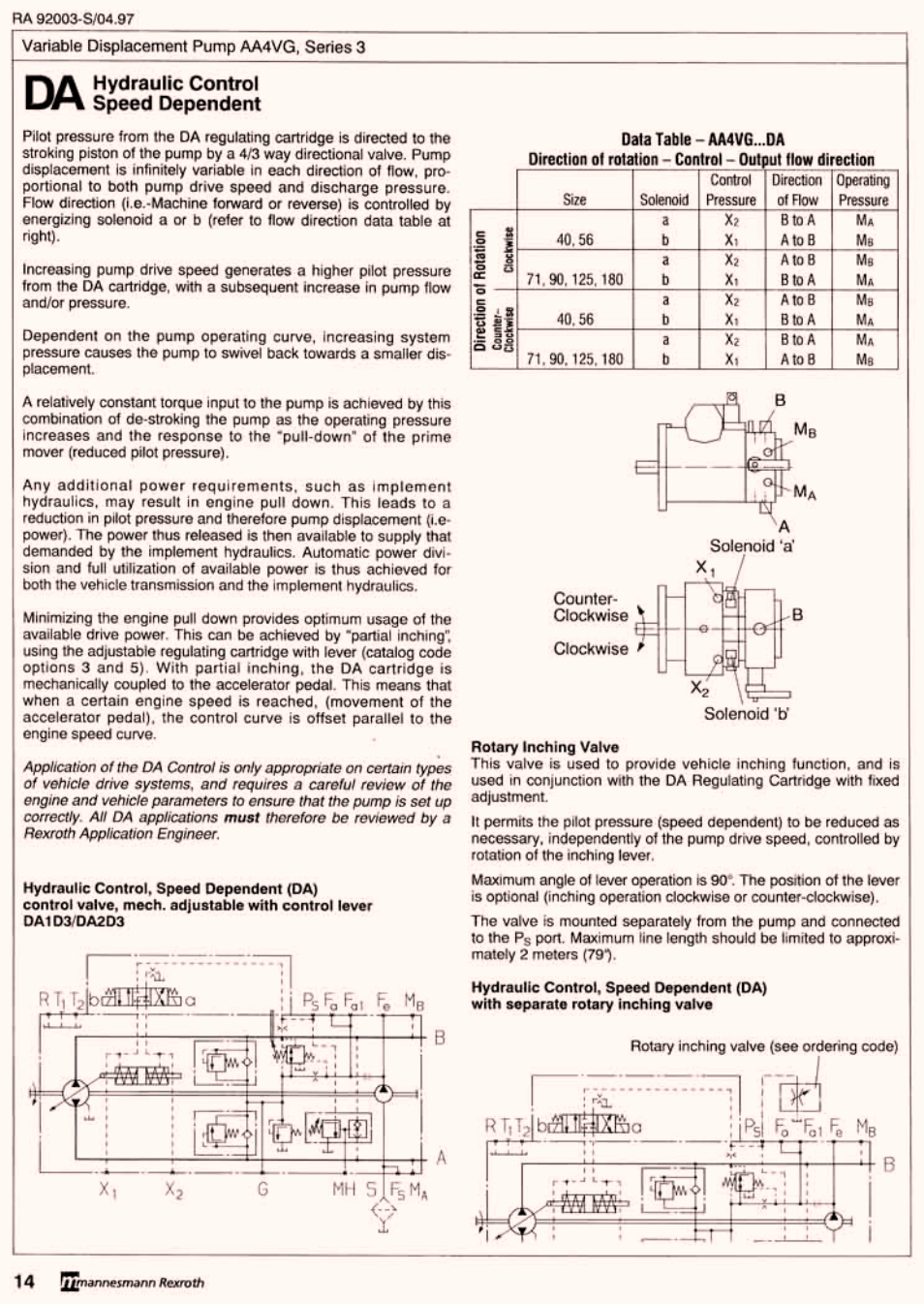 JLG G6-42P Service Manual User Manual | Page 454 / 508