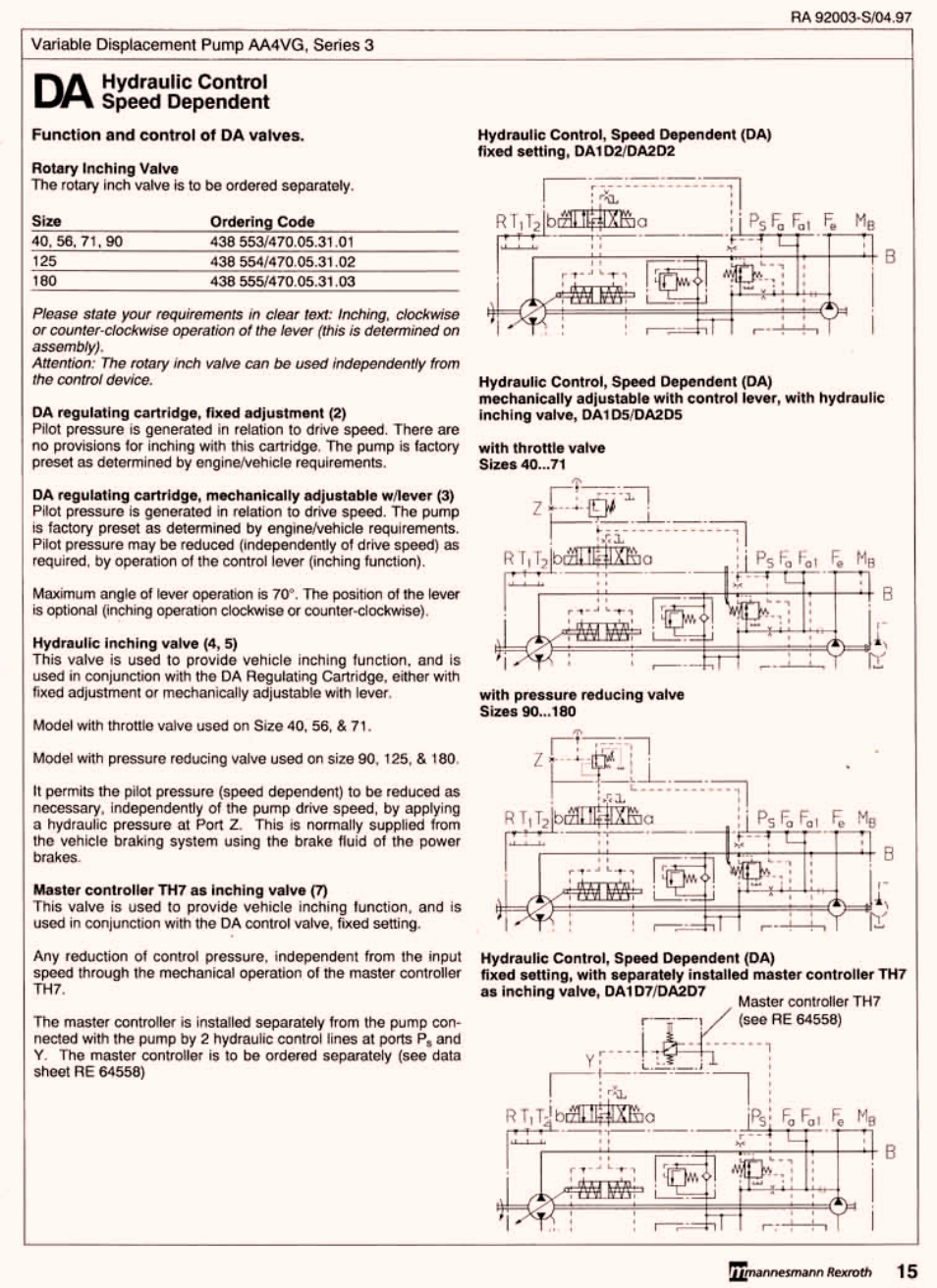 JLG G6-42P Service Manual User Manual | Page 455 / 508