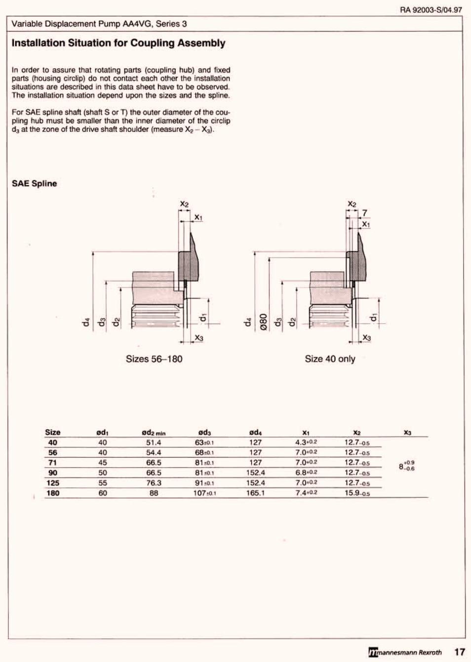 Pump installation | JLG G6-42P Service Manual User Manual | Page 457 / 508