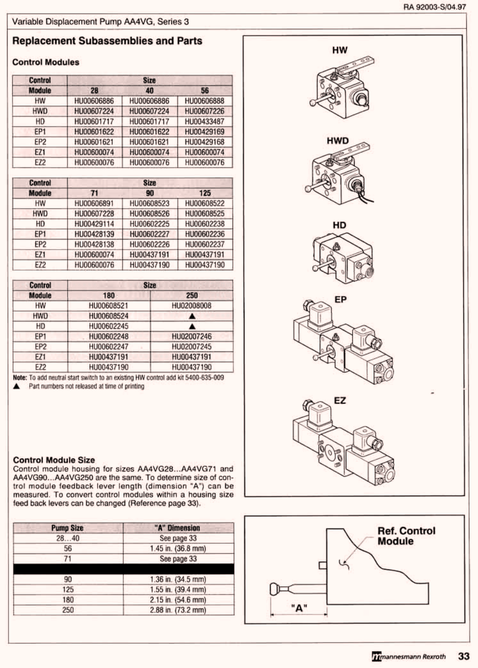 Replacement subassemblies & parts | JLG G6-42P Service Manual User Manual | Page 473 / 508