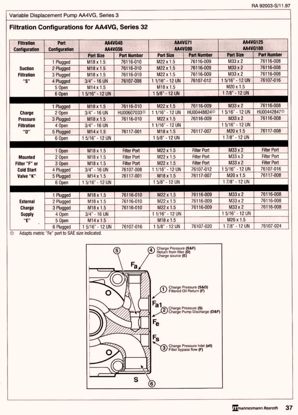 Filter configuration | JLG G6-42P Service Manual User Manual | Page 477 / 508