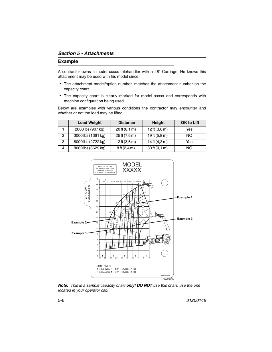 Example, Example -6 | JLG G6-42P Service Manual User Manual | Page 68 / 508