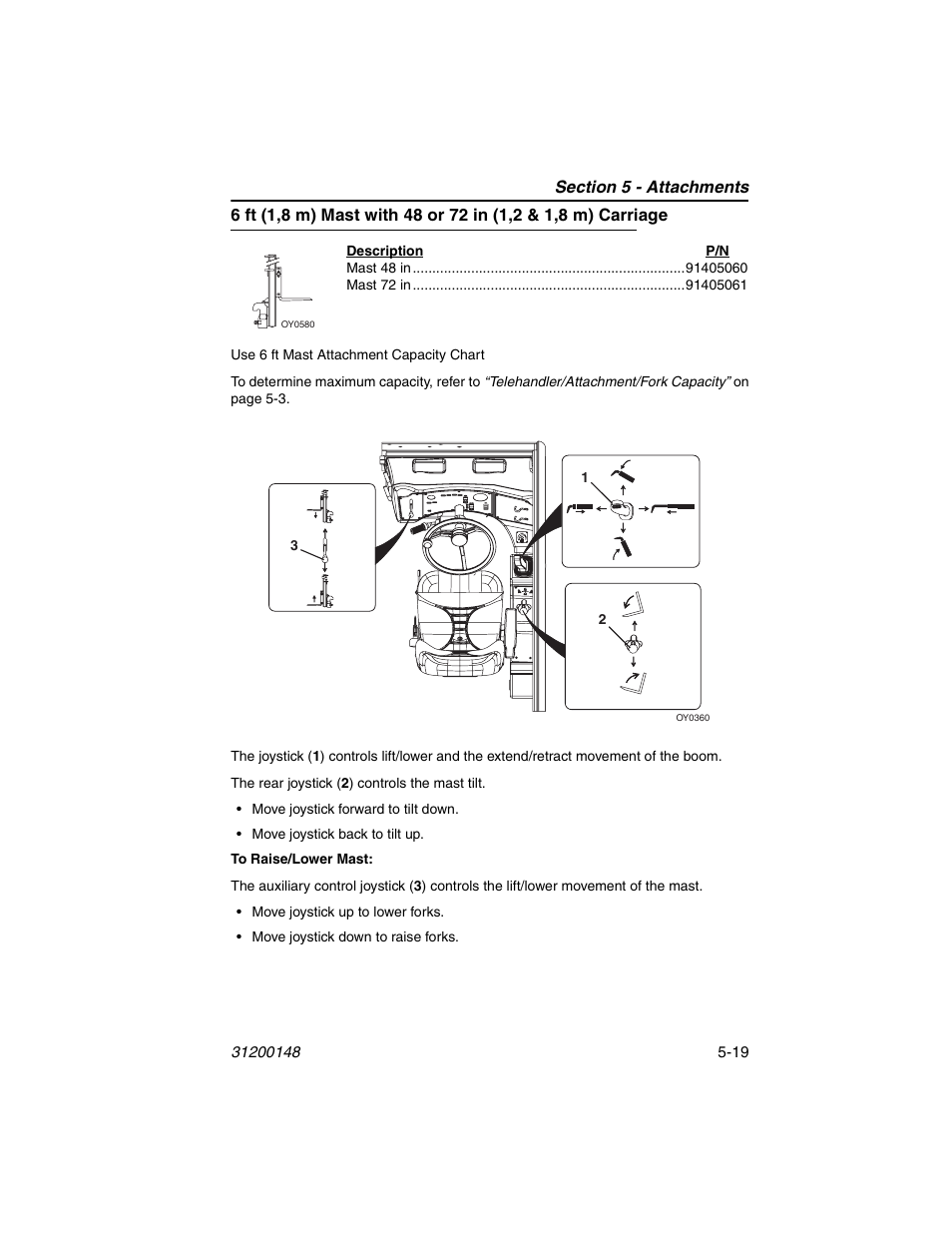 JLG G6-42P Service Manual User Manual | Page 81 / 508
