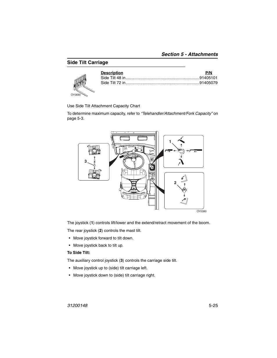 Side tilt carriage, Side tilt carriage -25 | JLG G6-42P Service Manual User Manual | Page 87 / 508