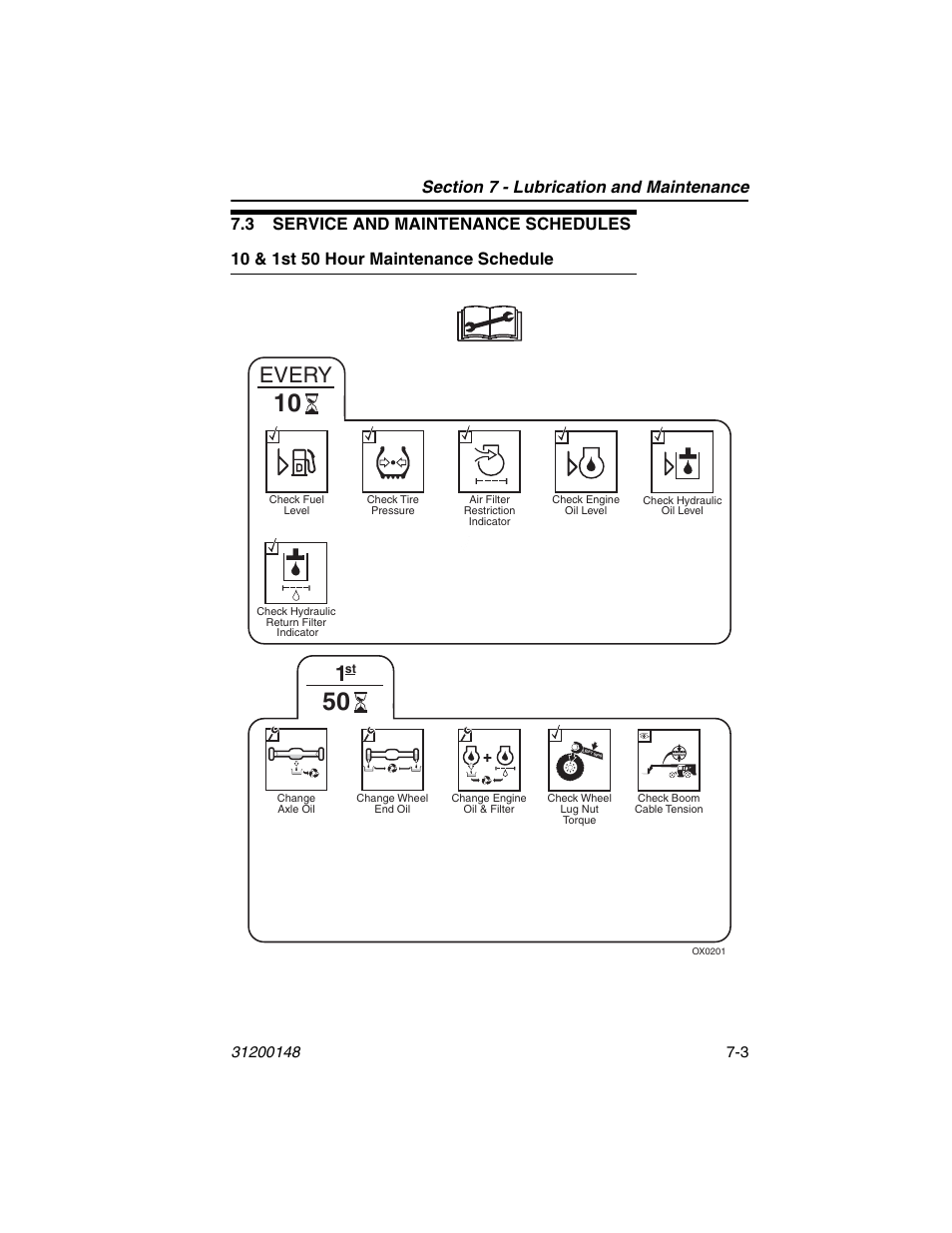 3 service and maintenance schedules, 10 & 1st 50 hour maintenance schedule, 3 service and maintenance schedules -3 | 10 & 1st 50 hour maintenance schedule -3, Every | JLG G6-42P Service Manual User Manual | Page 95 / 508