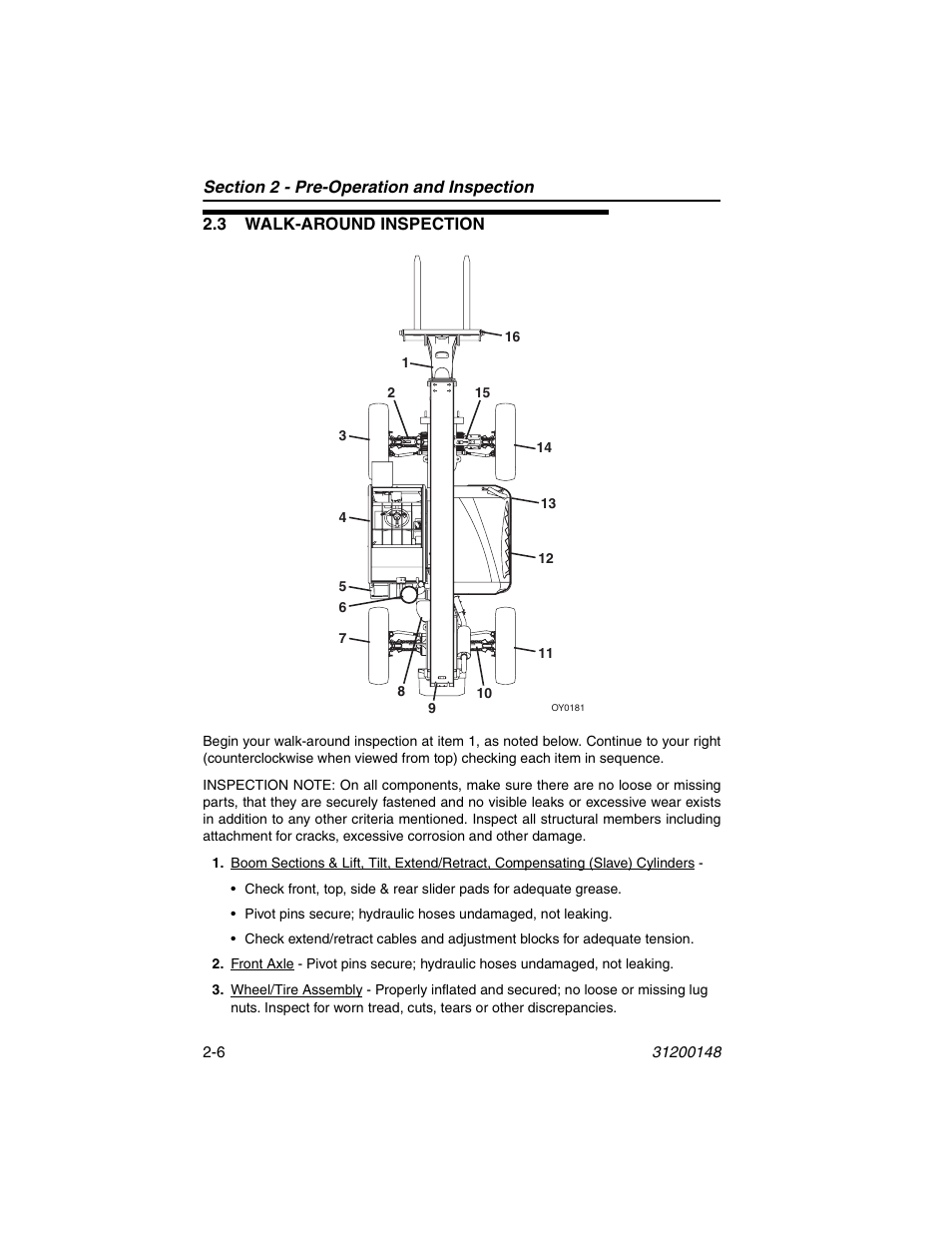 3 walk-around inspection, 3 walk-around inspection -6 | JLG G6-42P Operator Manual User Manual | Page 30 / 124