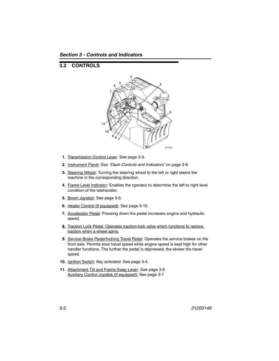 2 controls, 2 controls -2 | JLG G6-42P Operator Manual User Manual | Page 36 / 124