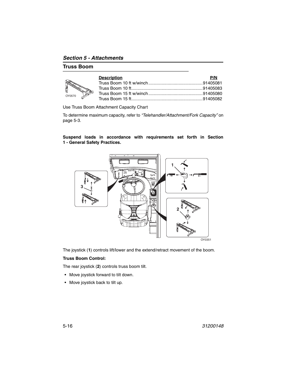 Truss boom, Truss boom -16 | JLG G6-42P Operator Manual User Manual | Page 76 / 124