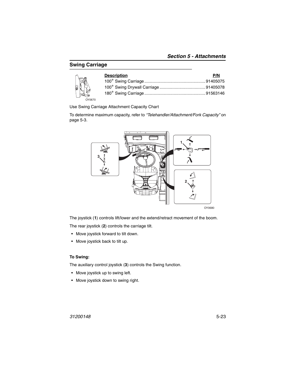 Swing carriage, Swing carriage -23 | JLG G6-42P Operator Manual User Manual | Page 83 / 124